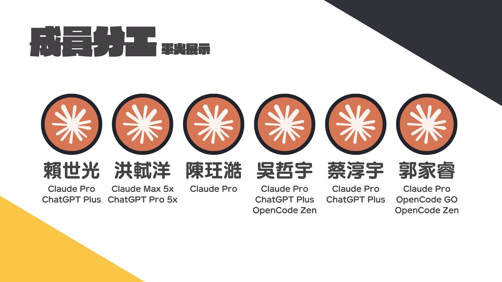 簡報——AI 火力展示