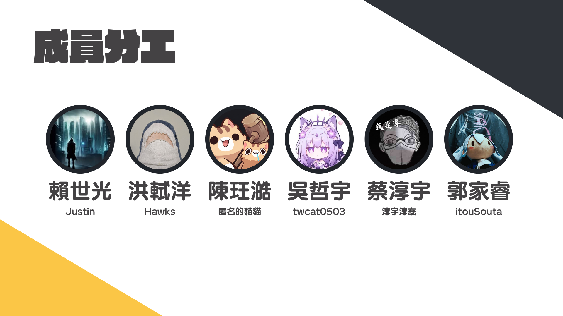 簡報——組員介紹